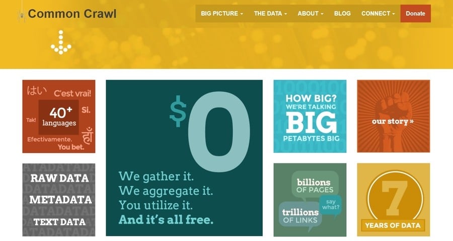Common Crawl, a site used for data harvesting