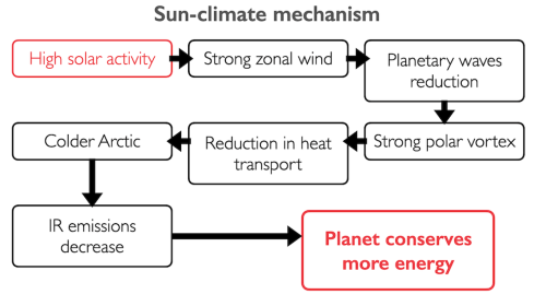 Screen Shot 2024-06-11 at 11.47.06 AM