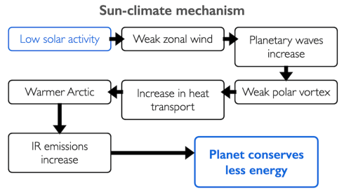 Screen Shot 2024-06-11 at 11.47.59 AM