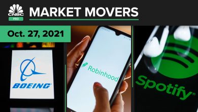 Best trades on CNBC Wednesday: Boeing, Robinhood, Spotify and more