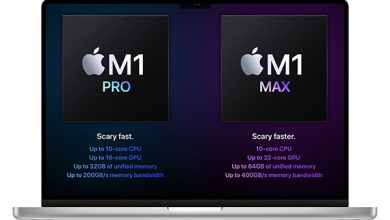 Apple Announces MacBook Pros Powered by New M1 Pro and M1 Max Chips