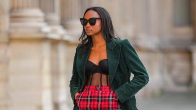 How to Wear the Biggest Fashion Trends For the Holidays