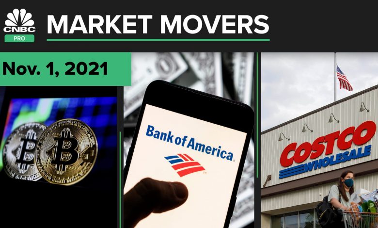 Best trades on CNBC Monday: Cramer on retailers, investor chipmaker picks, bitcoin and more