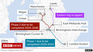 HS2 cut confirmed amid rail switch promise