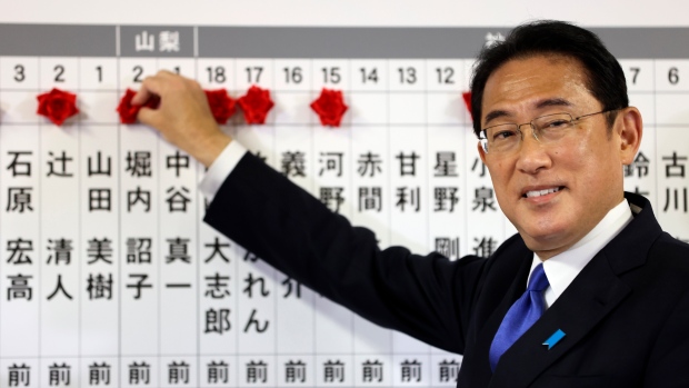 Japan's Kishida wins mandate, though economic agenda unclear