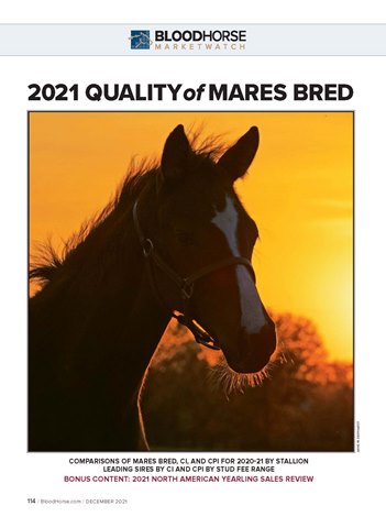 MarketWatch: 2021 Quality of Mares Bred