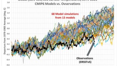 “Global Warming” is Only ~50% of What Models Predict « Roy Spencer, PhD