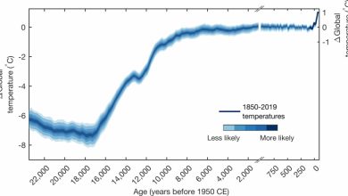 “Today’s Warming ‘Unprecedented’”… If you Google Hockey Sticks – Watts Up With That?