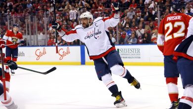 Alex Ovechkin's career goals and NHL's all-time scoring list