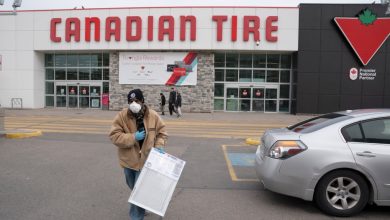 Canadian Tire says it can navigate supply chain woes