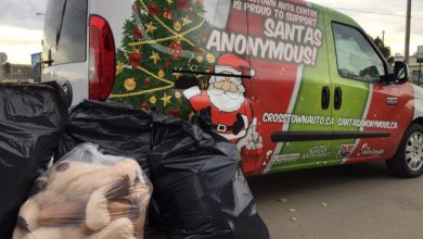 Toys on the Turf for 630 CHED Santas Anonymous returns to Friday’s Edmonton Elks game - Edmonton