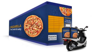 Robot-Operated Pizza Restaurants : Hyper-Robotics