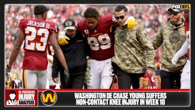 'If it's an ACL, expect Chase Young to be out 7-9 months' — Dr. Matt Provencher on Young's knee injury in Week 10