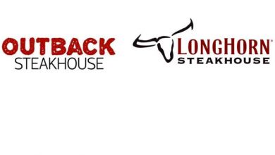 Outback & Longhorn Steakhouse on Veterans Day 2021 Freebies