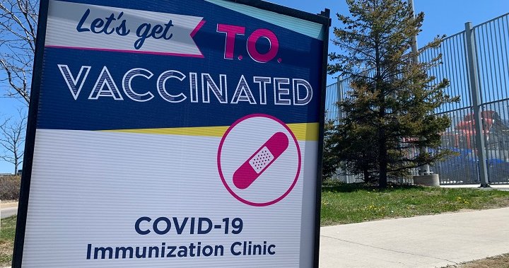 98% of City of Toronto workers have received 1 dose of COVID-19 vaccine - Toronto
