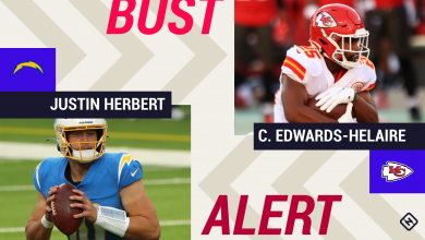 Busts of Week 11: Justin Herbert, Clyde Edwards-Helaire were top players in tough matches