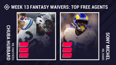 Fantasy Waiver Wire Week 13: Chuba Hubbard, Sony Michel among top free resellers