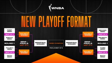 What is the new WNBA Qualifier Format?  Alliance to play more post-season games