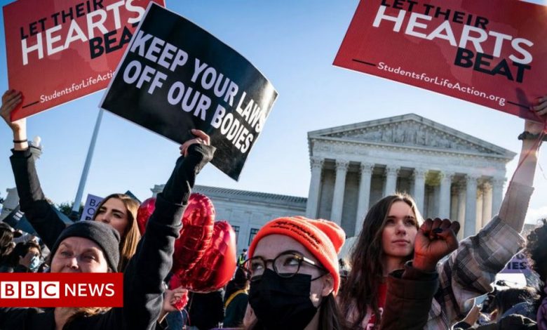 Why US abortion law could be changed by Supreme Court decision