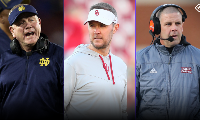 College football coach recruitment scoring: USC earns Lincoln Riley an 'A';  LSU lags behind with Brian Kelly