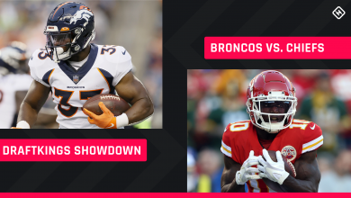 Sunday Night Football Draft Picks: NFL DFS Squad Advice for the Broncos-Chiefs Showdown Week 13