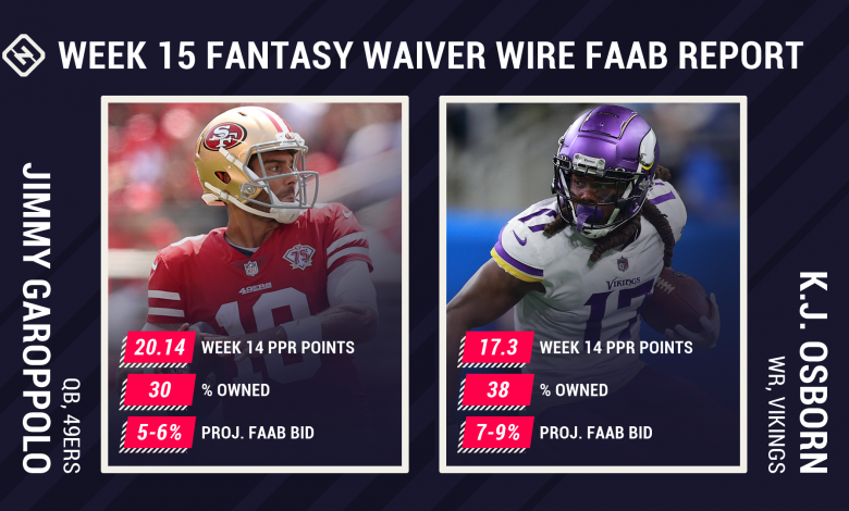 Virtual Abandonment Wire: FAAB Report for Week 15 Picks, Free Dealers