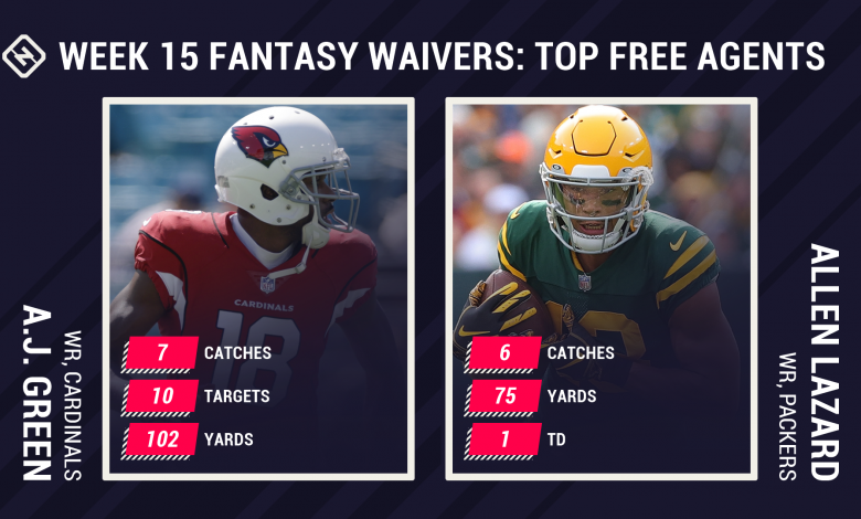 Fantasy Waiver Wire Week 15: AJ Green, Allen Lazard among top free agents after prime hour breakout