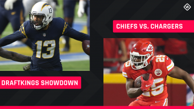 Thursday Night Football Draft Picks: NFL DFS Squad Advice for Captains Challenge Tournaments Week 15 Chargers