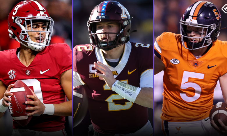 College Bowl Picks 2021: Expert tips, tips, surname strategy, confidence profile