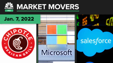 Best Deals on CNBC Friday: Cramer's Financial Game, Expert Software Picks, and Why Microsoft