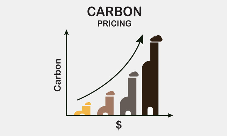 UK carbon pricing is now forcing higher electricity prices - Going up with that?