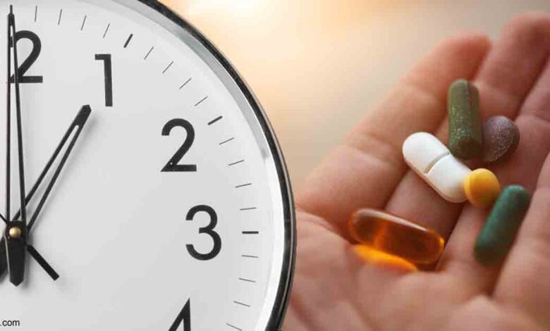 A User Friendly Guide to Nutritional Supplement Timing