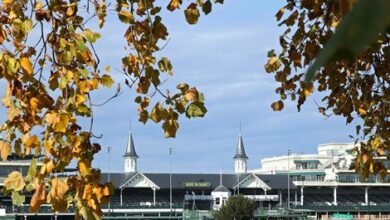 Churchill Downs Inc.  Reported Net Income of $249 million for the year '21
