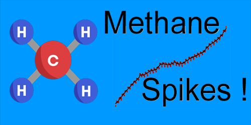 Methane spike!  - Is it good?