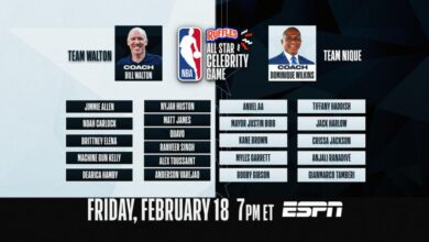 Who is playing in the famous game NBA All-Star?  Full List, Celebrities, Former NBA Players