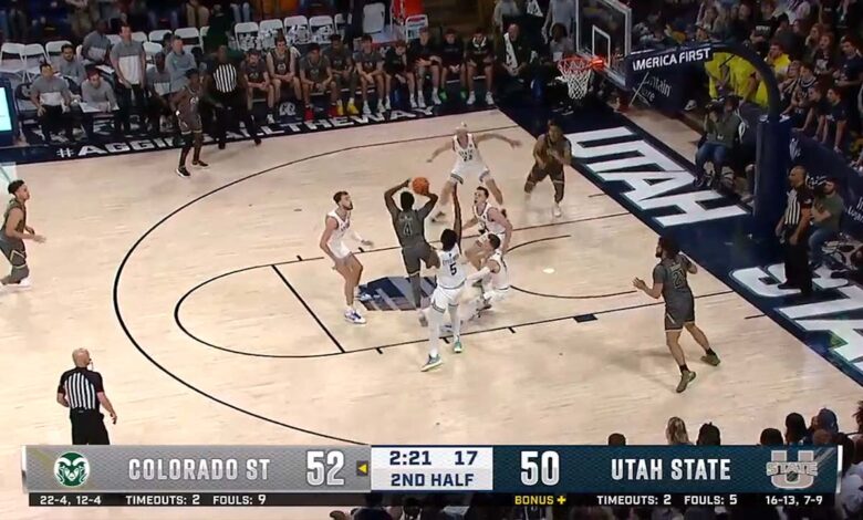 Kendle Moore drops 23 points in Colorado State