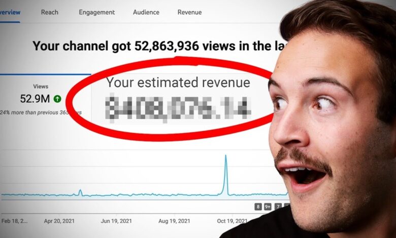 How much money do 50 million views make on YouTube?