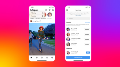 Instagram introduces new feature that allows users to organize their feeds into 'Following' and 'Favorites'