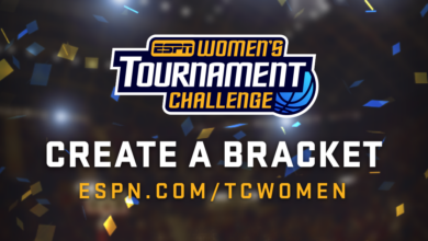 Click here to enter the Women's League Challenge