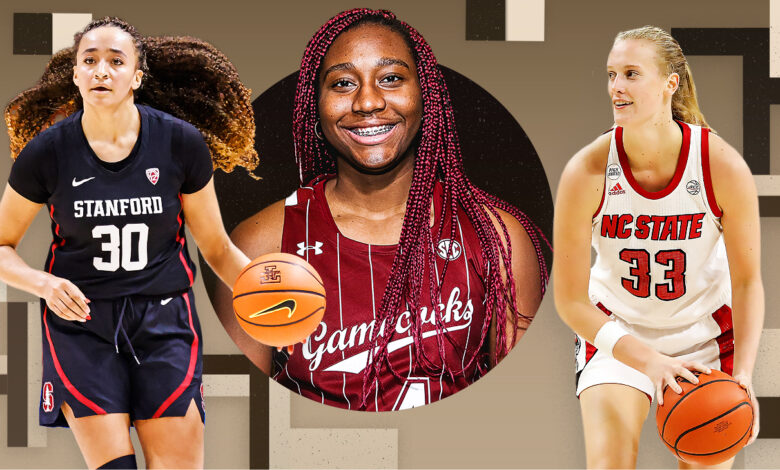 NCAA Women's Bracketology - College Women's Basketball Predictions for 2022