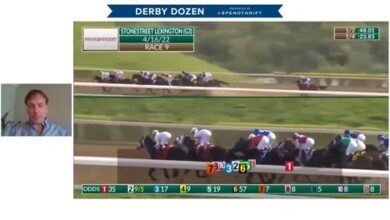 Lexington Stakes Ends KY Derby Qualifiers - Video -