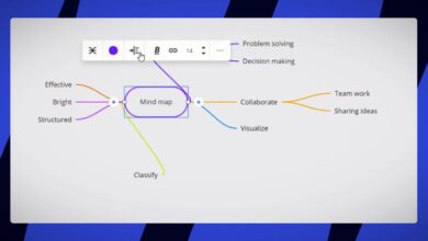 Best mind mapping software 2022: Visualize your ideas
