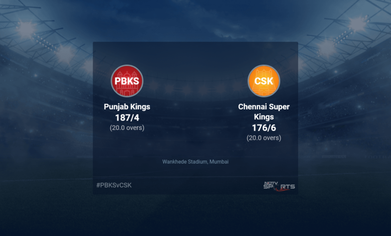 Update live scores Punjab Kings vs Chennai Super Kings through match 38 T20 16 20