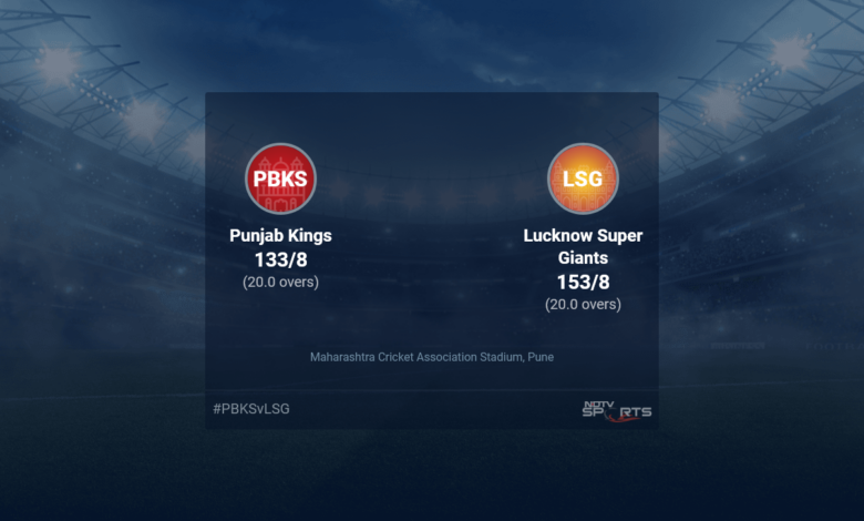 Punjab Kings vs Lucknow Super Giants live score update through match 42 T20 16 20