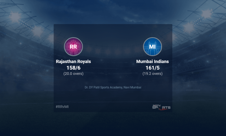 Rajasthan Royals vs Mumbai Indians live score through match 44 T20 16 20 updated