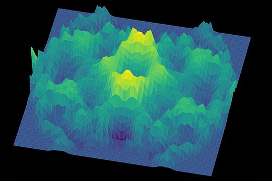 First 3D quantum spin fluid confirmation computation test