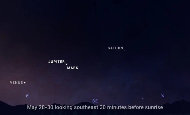 Watch the beautiful Mars-Jupiter conjunction live;  NASA shares details
