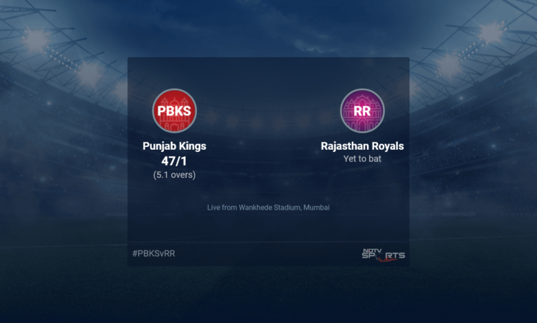 Punjab Kings vs Rajasthan Royals Live Score Goal Ball, Cricket IPL 2022 Live Score of today's match on NDTV Sports
