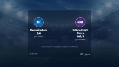 Mumbai Indians vs Kolkata Knight Riders: IPL 2022 Cricket Live Score, Today's Match Live Score on NDTV Sports