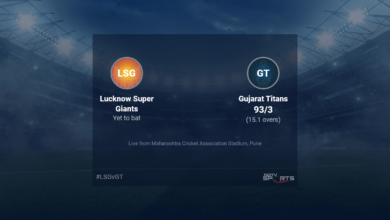Lucknow Super Giants vs Gujarat Titans live score in match 57 T20 11 15 update